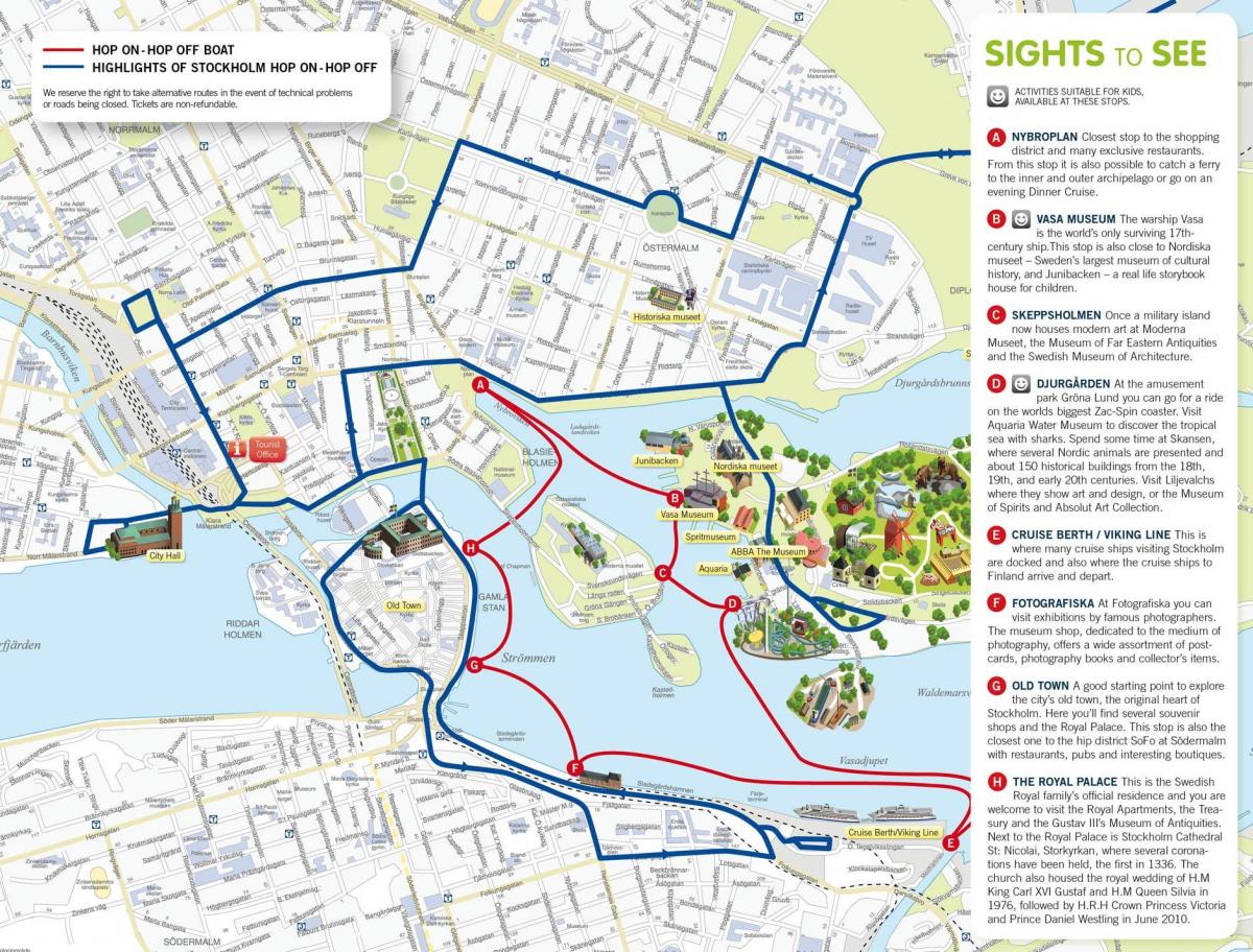 peta Stockholm port